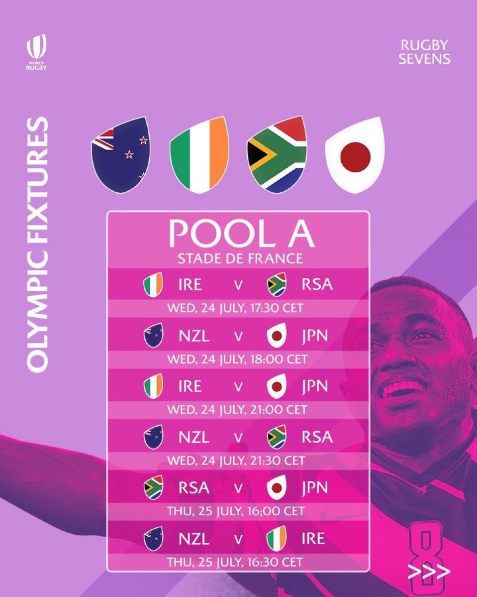 Ireland 7s at Olympics – Squad, Fixtures, Kick Off Times