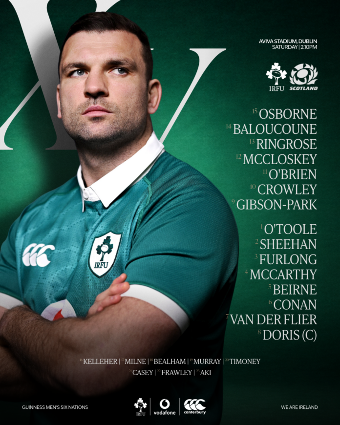 Ireland Team v Scotland