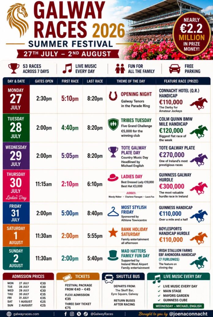 Galway Races 2026