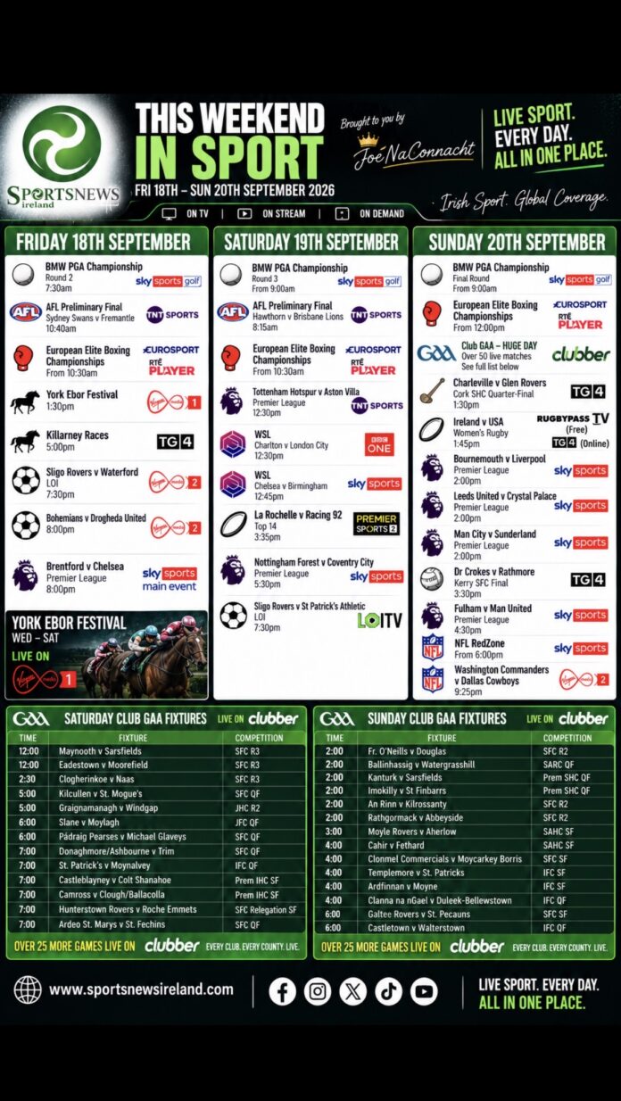 Live Sport on TV This Weekend in Ireland: Full Guide Live Sport on TV This Weekend in Ireland: Full Guide