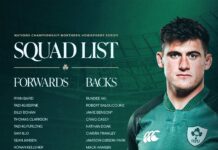 Ireland Squad Named: Two Uncapped Ulster Players Included as Farrell Selects 36