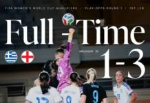 Women’s World Cup Qualifiers: Strong Starts for England and Belgium in Play-Off First Legs