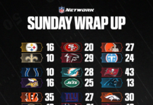 NFL – Week 7 Review