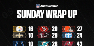 NFL – Week 7 Review