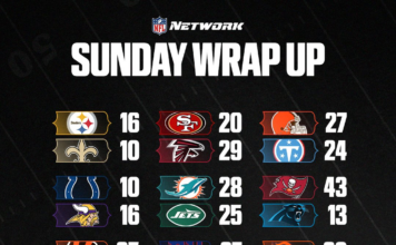 NFL – Week 7 Review